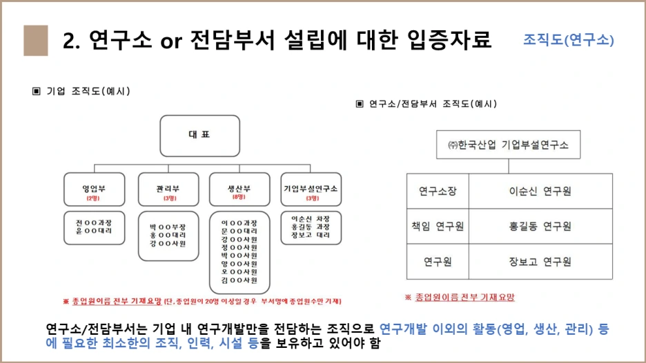 DNP%ED%8A%B9%ED%97%88%EB%B2%95%EB%A5%A0%EC%82%AC%EB%AC%B4%EC%86%8C_%EC%97%B0%EA%B5%AC%EC%86%8C_%EB%B0%8F_%EC%97%B0%EA%B5%AC%EC%A0%84%EB%8B%B4%EB%B6%80%EC%84%9C_%ED%8A%B9%EA%B0%95_2-18.png?type=w1