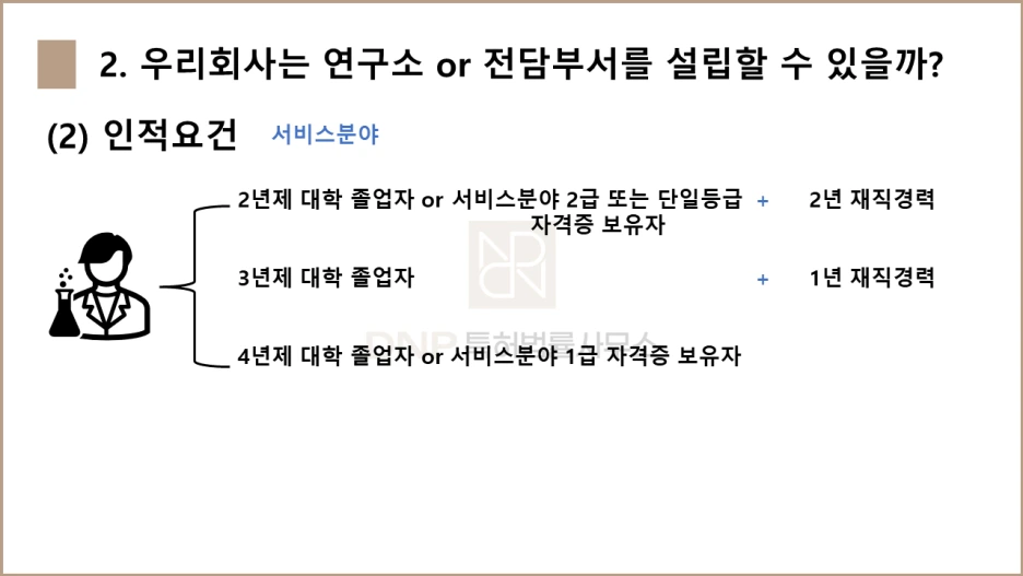 DNP%ED%8A%B9%ED%97%88%EB%B2%95%EB%A5%A0%EC%82%AC%EB%AC%B4%EC%86%8C_%EC%97%B0%EA%B5%AC%EC%86%8C_%EB%B0%8F_%EC%97%B0%EA%B5%AC%EC%A0%84%EB%8B%B4%EB%B6%80%EC%84%9C_%ED%8A%B9%EA%B0%95_1-6.png?type=w1