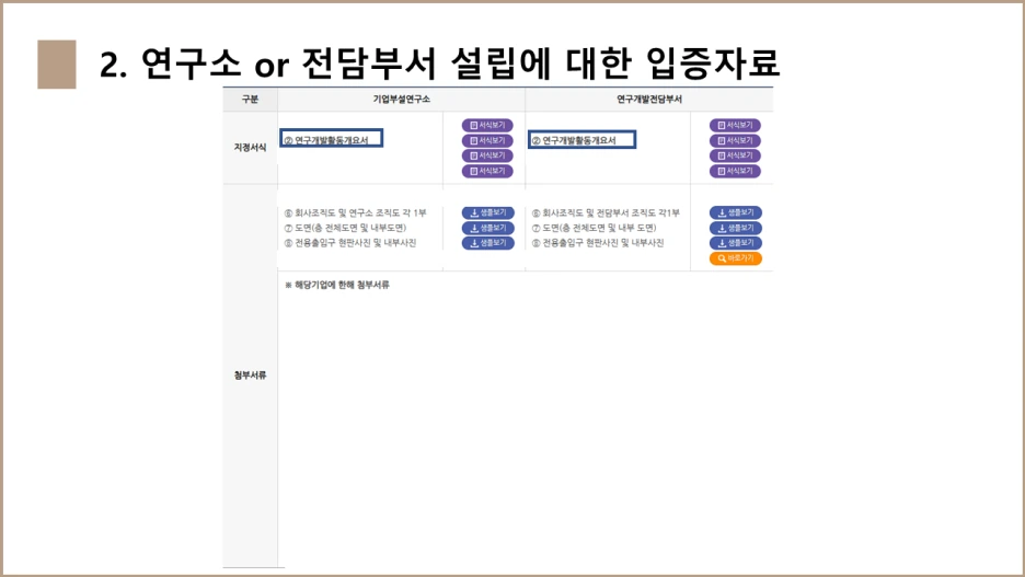 DNP%ED%8A%B9%ED%97%88%EB%B2%95%EB%A5%A0%EC%82%AC%EB%AC%B4%EC%86%8C_%EC%97%B0%EA%B5%AC%EC%86%8C_%EB%B0%8F_%EC%97%B0%EA%B5%AC%EC%A0%84%EB%8B%B4%EB%B6%80%EC%84%9C_%ED%8A%B9%EA%B0%95_2-15.png?type=w1