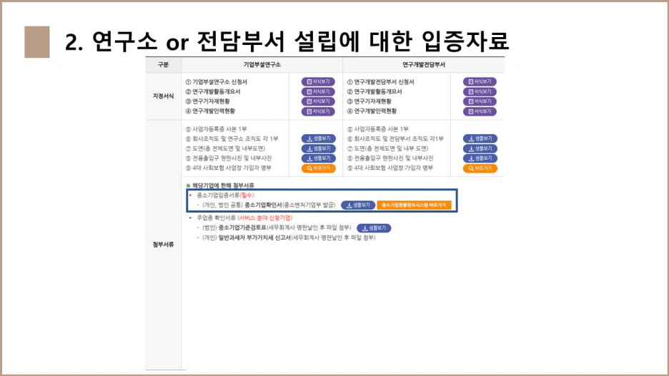 DNP%ED%8A%B9%ED%97%88%EB%B2%95%EB%A5%A0%EC%82%AC%EB%AC%B4%EC%86%8C_%EC%97%B0%EA%B5%AC%EC%86%8C_%EB%B0%8F_%EC%97%B0%EA%B5%AC%EC%A0%84%EB%8B%B4%EB%B6%80%EC%84%9C_%ED%8A%B9%EA%B0%95_2-6.png?type=w1