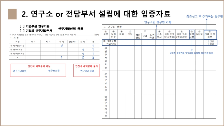 DNP%ED%8A%B9%ED%97%88%EB%B2%95%EB%A5%A0%EC%82%AC%EB%AC%B4%EC%86%8C_%EC%97%B0%EA%B5%AC%EC%86%8C_%EB%B0%8F_%EC%97%B0%EA%B5%AC%EC%A0%84%EB%8B%B4%EB%B6%80%EC%84%9C_%ED%8A%B9%EA%B0%95_2-12.png?type=w1