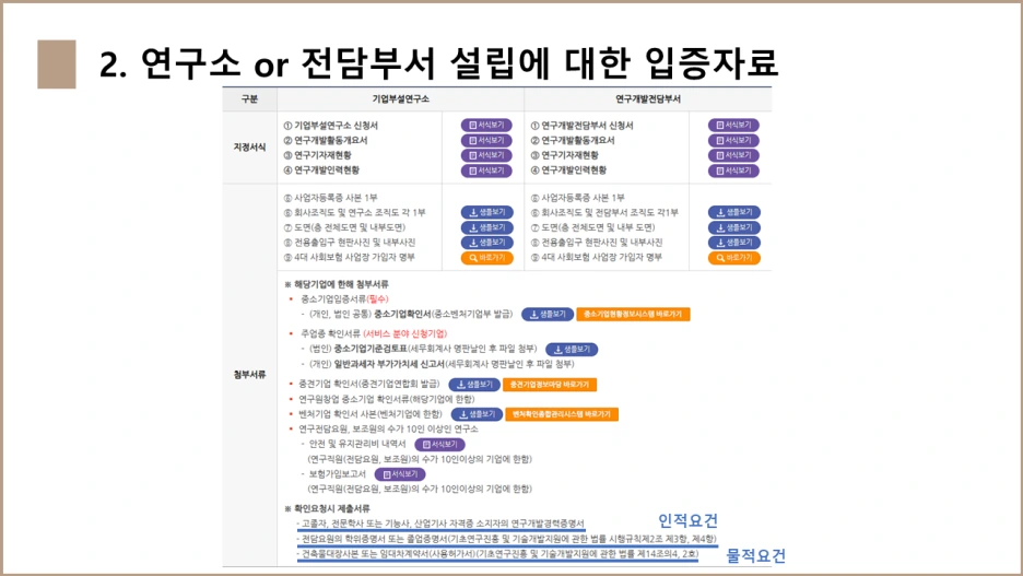 DNP%ED%8A%B9%ED%97%88%EB%B2%95%EB%A5%A0%EC%82%AC%EB%AC%B4%EC%86%8C_%EC%97%B0%EA%B5%AC%EC%86%8C_%EB%B0%8F_%EC%97%B0%EA%B5%AC%EC%A0%84%EB%8B%B4%EB%B6%80%EC%84%9C_%ED%8A%B9%EA%B0%95_2-4.png?type=w1