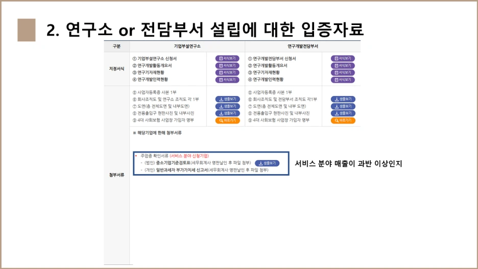 DNP%ED%8A%B9%ED%97%88%EB%B2%95%EB%A5%A0%EC%82%AC%EB%AC%B4%EC%86%8C_%EC%97%B0%EA%B5%AC%EC%86%8C_%EB%B0%8F_%EC%97%B0%EA%B5%AC%EC%A0%84%EB%8B%B4%EB%B6%80%EC%84%9C_%ED%8A%B9%EA%B0%95_2-7.png?type=w1
