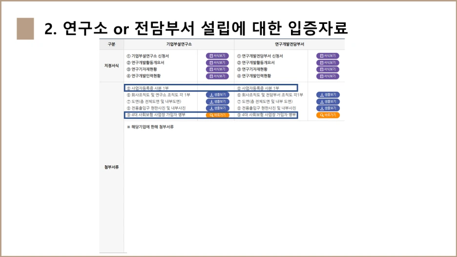 DNP%ED%8A%B9%ED%97%88%EB%B2%95%EB%A5%A0%EC%82%AC%EB%AC%B4%EC%86%8C_%EC%97%B0%EA%B5%AC%EC%86%8C_%EB%B0%8F_%EC%97%B0%EA%B5%AC%EC%A0%84%EB%8B%B4%EB%B6%80%EC%84%9C_%ED%8A%B9%EA%B0%95_2-8.png?type=w1