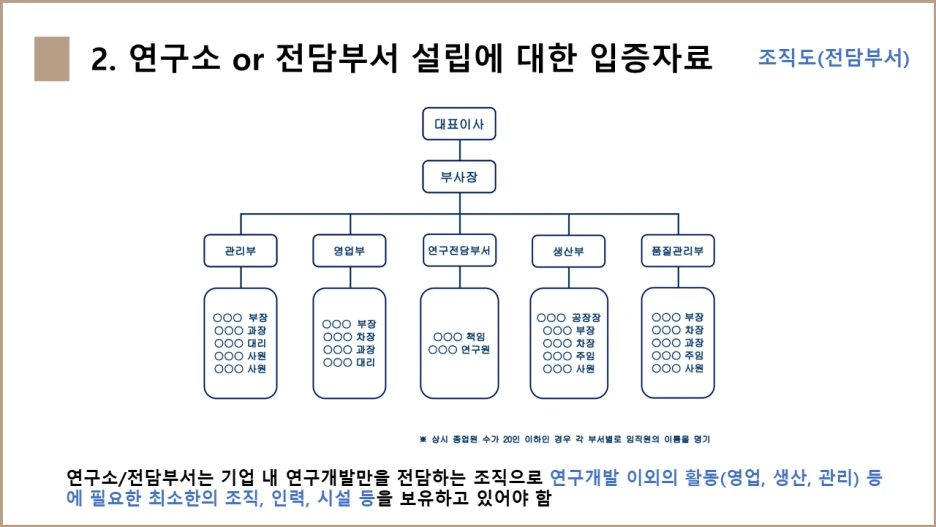 DNP%ED%8A%B9%ED%97%88%EB%B2%95%EB%A5%A0%EC%82%AC%EB%AC%B4%EC%86%8C_%EC%97%B0%EA%B5%AC%EC%86%8C_%EB%B0%8F_%EC%97%B0%EA%B5%AC%EC%A0%84%EB%8B%B4%EB%B6%80%EC%84%9C_%ED%8A%B9%EA%B0%95_2-19.png?type=w1