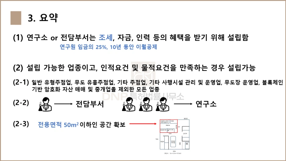 DNP%ED%8A%B9%ED%97%88%EB%B2%95%EB%A5%A0%EC%82%AC%EB%AC%B4%EC%86%8C_%EC%97%B0%EA%B5%AC%EC%86%8C_%EB%B0%8F_%EC%97%B0%EA%B5%AC%EC%A0%84%EB%8B%B4%EB%B6%80%EC%84%9C_%ED%8A%B9%EA%B0%95_1-10.png?type=w1