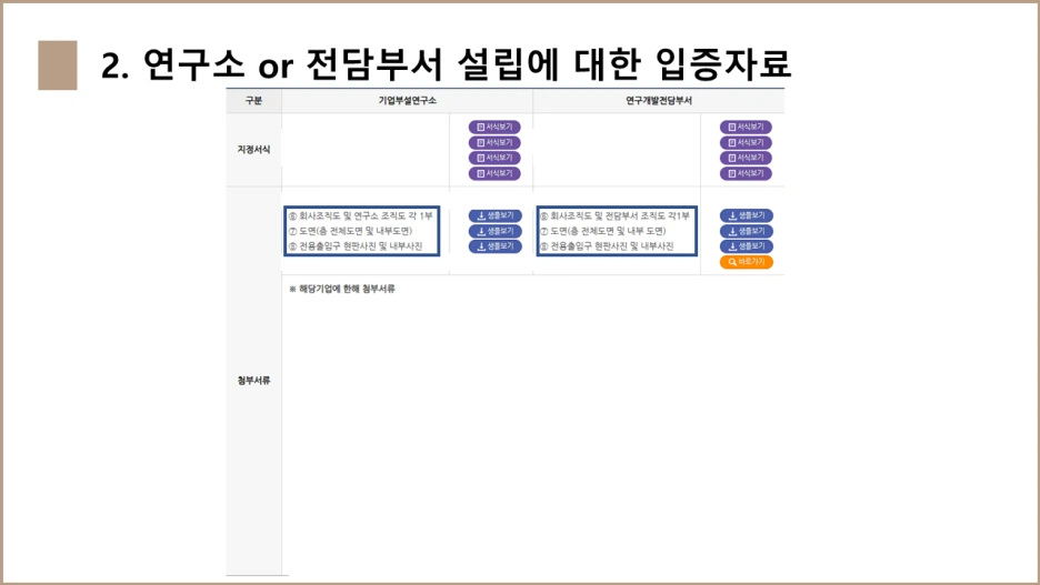 DNP%ED%8A%B9%ED%97%88%EB%B2%95%EB%A5%A0%EC%82%AC%EB%AC%B4%EC%86%8C_%EC%97%B0%EA%B5%AC%EC%86%8C_%EB%B0%8F_%EC%97%B0%EA%B5%AC%EC%A0%84%EB%8B%B4%EB%B6%80%EC%84%9C_%ED%8A%B9%EA%B0%95_2-17.png?type=w1