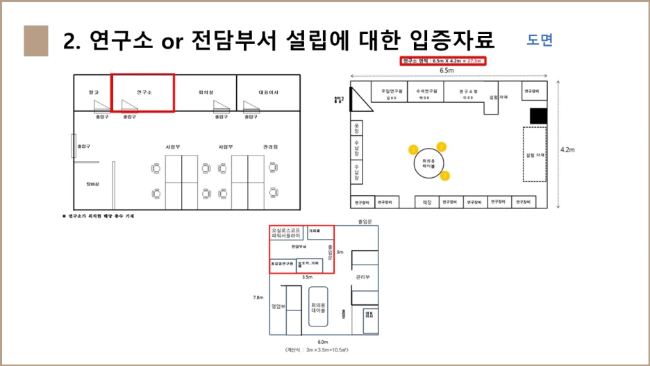 DNP%ED%8A%B9%ED%97%88%EB%B2%95%EB%A5%A0%EC%82%AC%EB%AC%B4%EC%86%8C_%EC%97%B0%EA%B5%AC%EC%86%8C_%EB%B0%8F_%EC%97%B0%EA%B5%AC%EC%A0%84%EB%8B%B4%EB%B6%80%EC%84%9C_%ED%8A%B9%EA%B0%95_2-20.png?type=w1