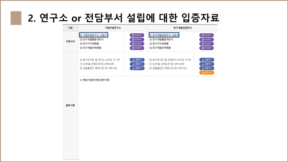 DNP%ED%8A%B9%ED%97%88%EB%B2%95%EB%A5%A0%EC%82%AC%EB%AC%B4%EC%86%8C_%EC%97%B0%EA%B5%AC%EC%86%8C_%EB%B0%8F_%EC%97%B0%EA%B5%AC%EC%A0%84%EB%8B%B4%EB%B6%80%EC%84%9C_%ED%8A%B9%EA%B0%95_2-9.png?type=w1