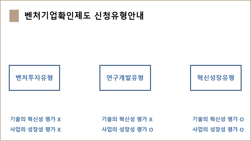 DNP%ED%8A%B9%ED%97%88%EB%B2%95%EB%A5%A0%EC%82%AC%EB%AC%B4%EC%86%8C_%EB%B2%A4%EC%B2%98%EA%B8%B0%EC%97%85%ED%99%95%EC%9D%B8_%EC%8B%A0%EC%B2%AD%EC%9C%A0%ED%98%95%EC%95%88%EB%82%B4_3.gif?type=w1