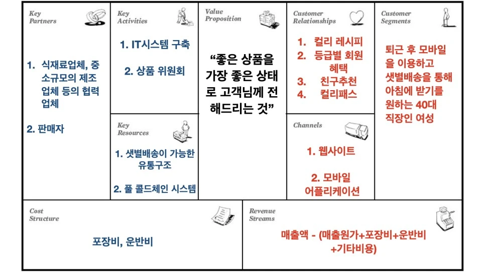 %EB%B9%84%EC%A6%88%EB%8B%88%EC%8A%A4%EB%AA%A8%EB%8D%B8_%EC%BA%94%EB%B2%84%EC%8A%A4__%EC%BB%AC%EB%A6%AC.001.jpeg?type=w966