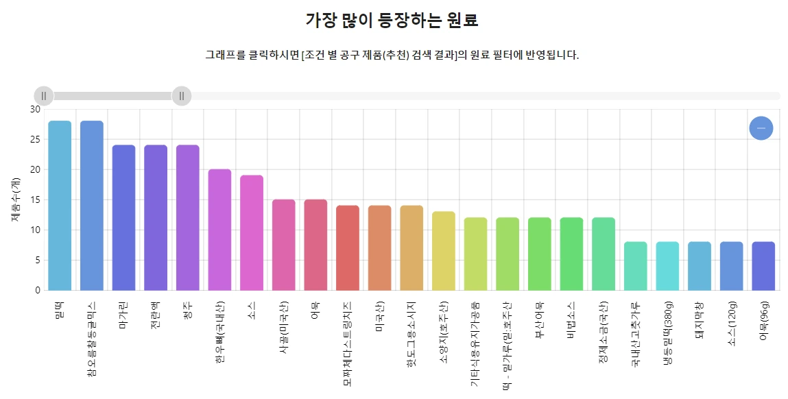 첫번째 캡처 - (1).PNG