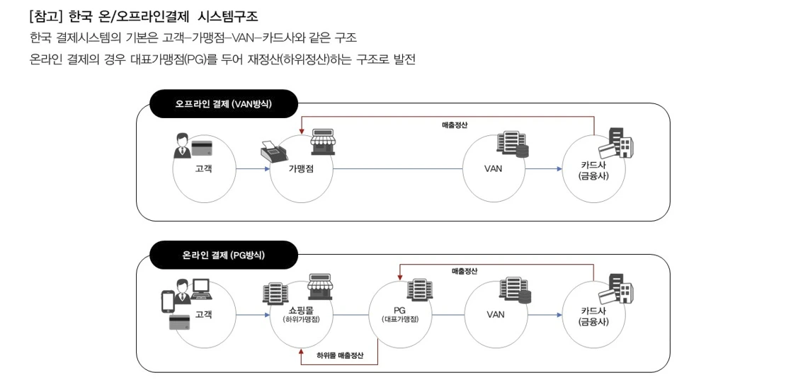img.png?credential=yqXZFxpELC7KVnFOS48ylbz2pIh7yKj8&expires=1753973999&allow_ip=&allow_referer=&signature=s%2FKCqhugehf0z798bDfwtTfUtbk%3D