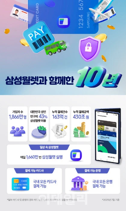 0006086868_001_20250811190118119.jpg?type=w860