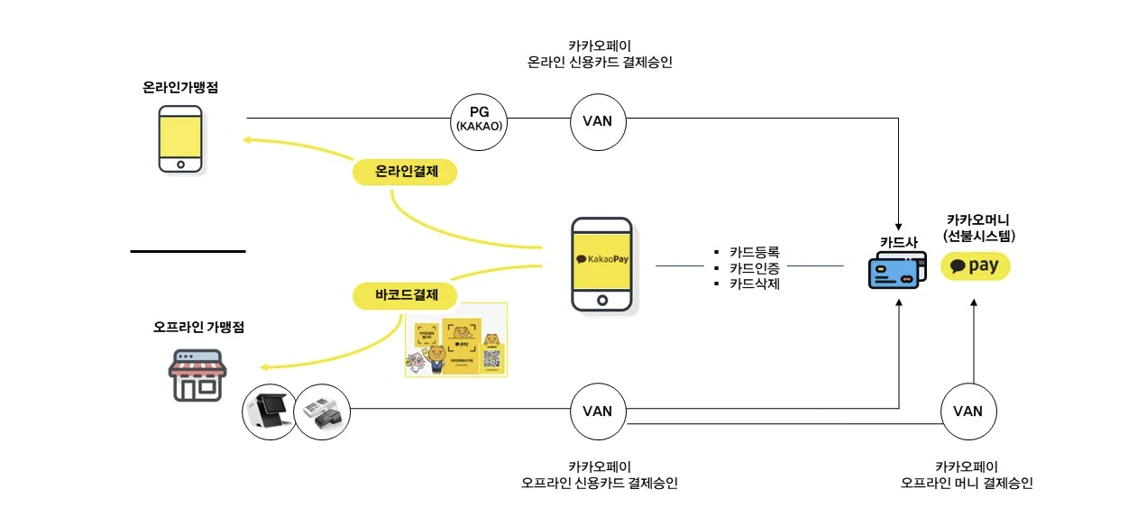 img.png?credential=yqXZFxpELC7KVnFOS48ylbz2pIh7yKj8&expires=1753973999&allow_ip=&allow_referer=&signature=kzMy7b6aFdZFIQLnv2cAnOMPHVc%3D