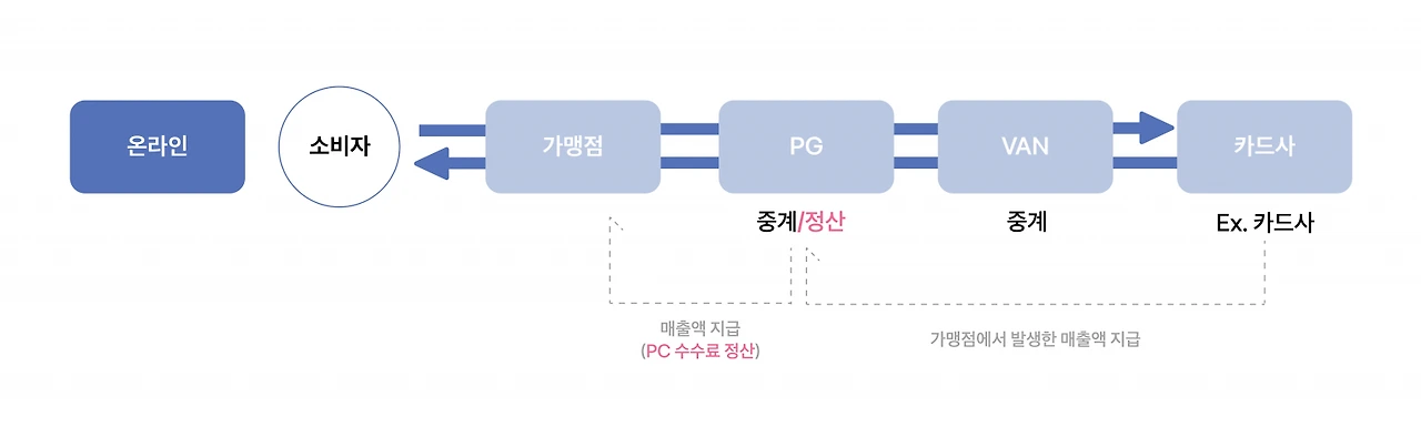 img.png?credential=yqXZFxpELC7KVnFOS48ylbz2pIh7yKj8&expires=1753973999&allow_ip=&allow_referer=&signature=F53Y%2F9kSmz6o%2F1%2BYvMagQZRl4ec%3D