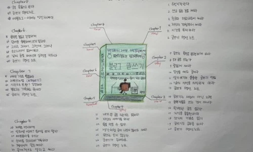 ?src=%22https%3A%2F%2Fblogthumb.pstatic.net%2FMjAyNDA0MTJfMTgz%2FMDAxNzEyOTMwOTAwNzE2.etnZfzK1sIu_oLanL2fEcbqfR_GWY6hJAao4VeNZpOwg.9EW3VGODhMUfxaEQ1c_6kUKa_1-bkoyrmwk3MKPD5Z8g.JPEG%2FKakaoTalk_20240412_095008332_02.jpg%3Ftype%3Dw2%22&type=ff500_300