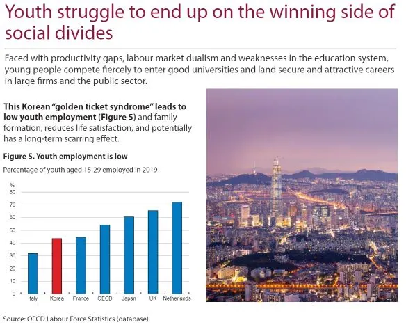 아이들이 내몰리고 있다.JPG