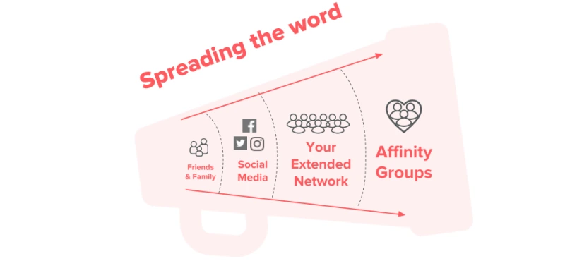 resource-center_post-infographics-2-e1527894447616.png?resize=800%2C370