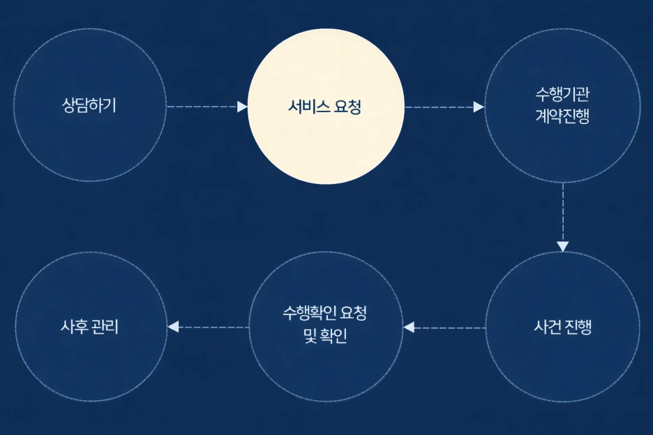 ChatGPT_Image_2026%EB%85%84_1%EC%9B%94_9%EC%9D%BC_%EC%98%A4%ED%9B%84_12_20_04.png?type=w1