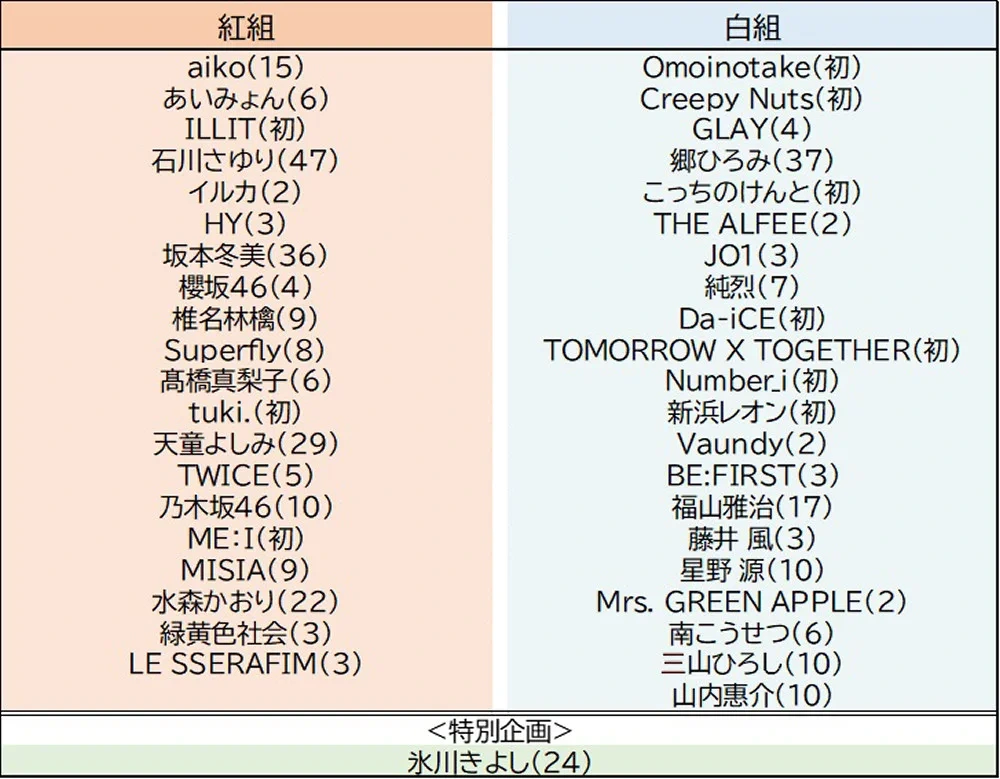 20241119-OYT8I50080-1.jpg?type=x-large