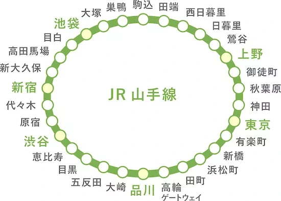 yamanote1.jpeg?format=webp&quality=80