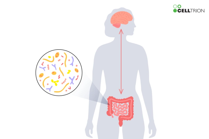 Celltrion_Blog_%EB%A7%88%EC%9D%B4%ED%81%AC%EB%A1%9C%EB%B0%94%EC%9D%B4%EC%98%B4_Image_01.png?type=w800