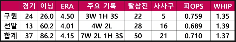 SE-27504d6a-dcc4-47cc-963b-a2dcfb7f3dca.png?type=w773