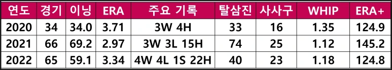 SE-17b2b0d5-007b-4d39-915e-e17267498b7d.png?type=w773