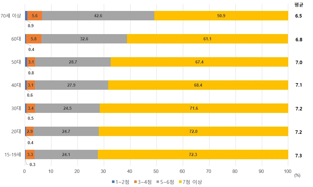 lyttwsbbxudd08i5rmacev5d7ezq