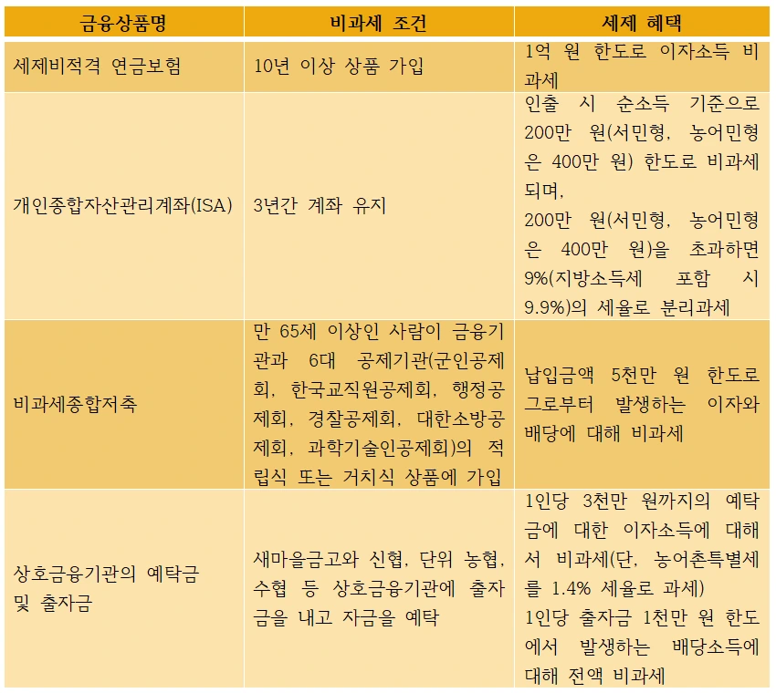 xibeb7wvk9ptiw2n4u2iei6idpsj