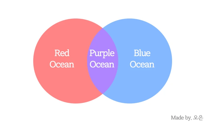 %ED%8D%BC%ED%94%8C%EC%98%A4%EC%85%98.png?type=w773