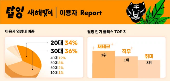 1489525_20211230102954_607_00011.png?type=w773