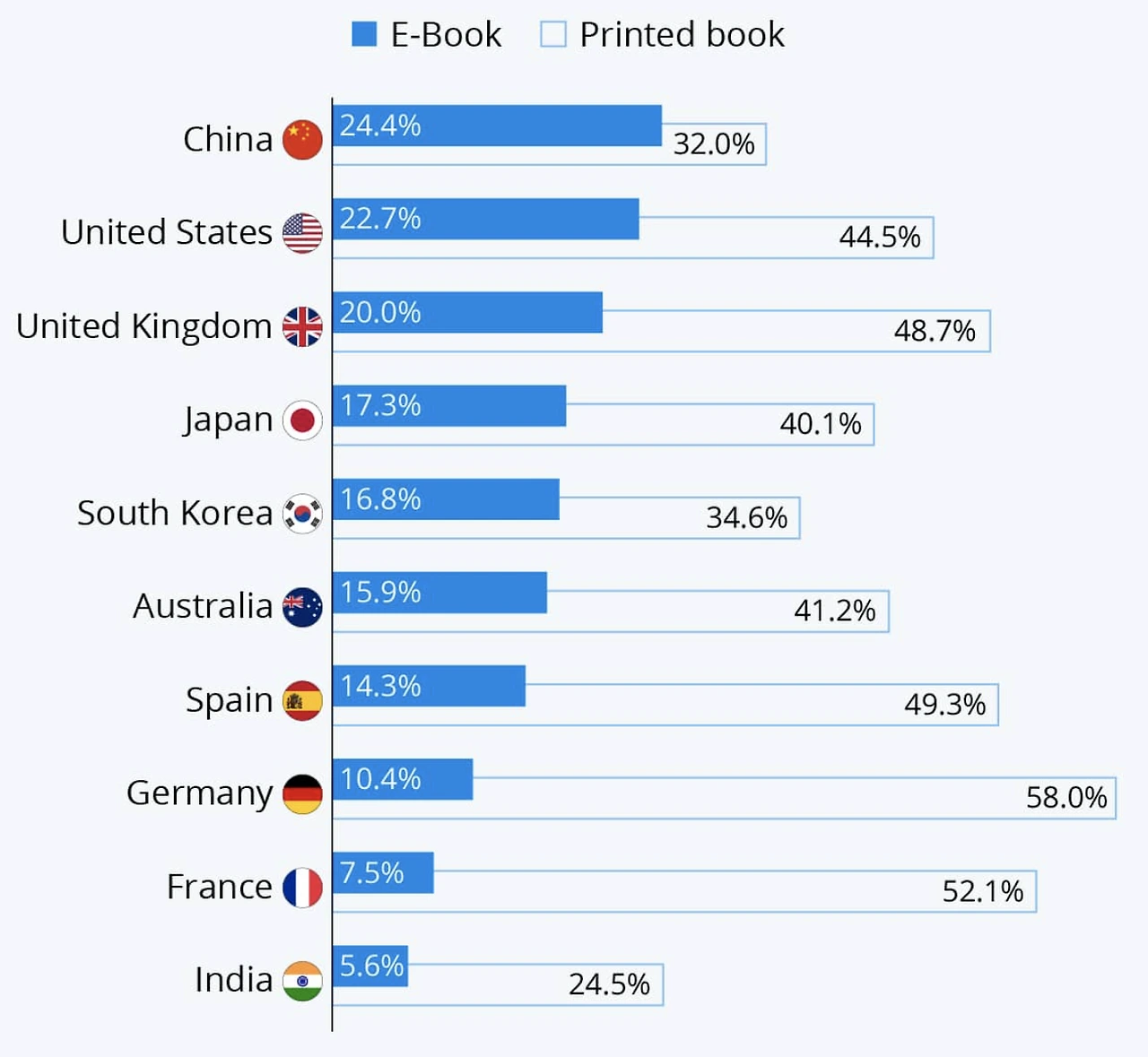 8ienuz2g3htqpdhxpmzrwidsalni