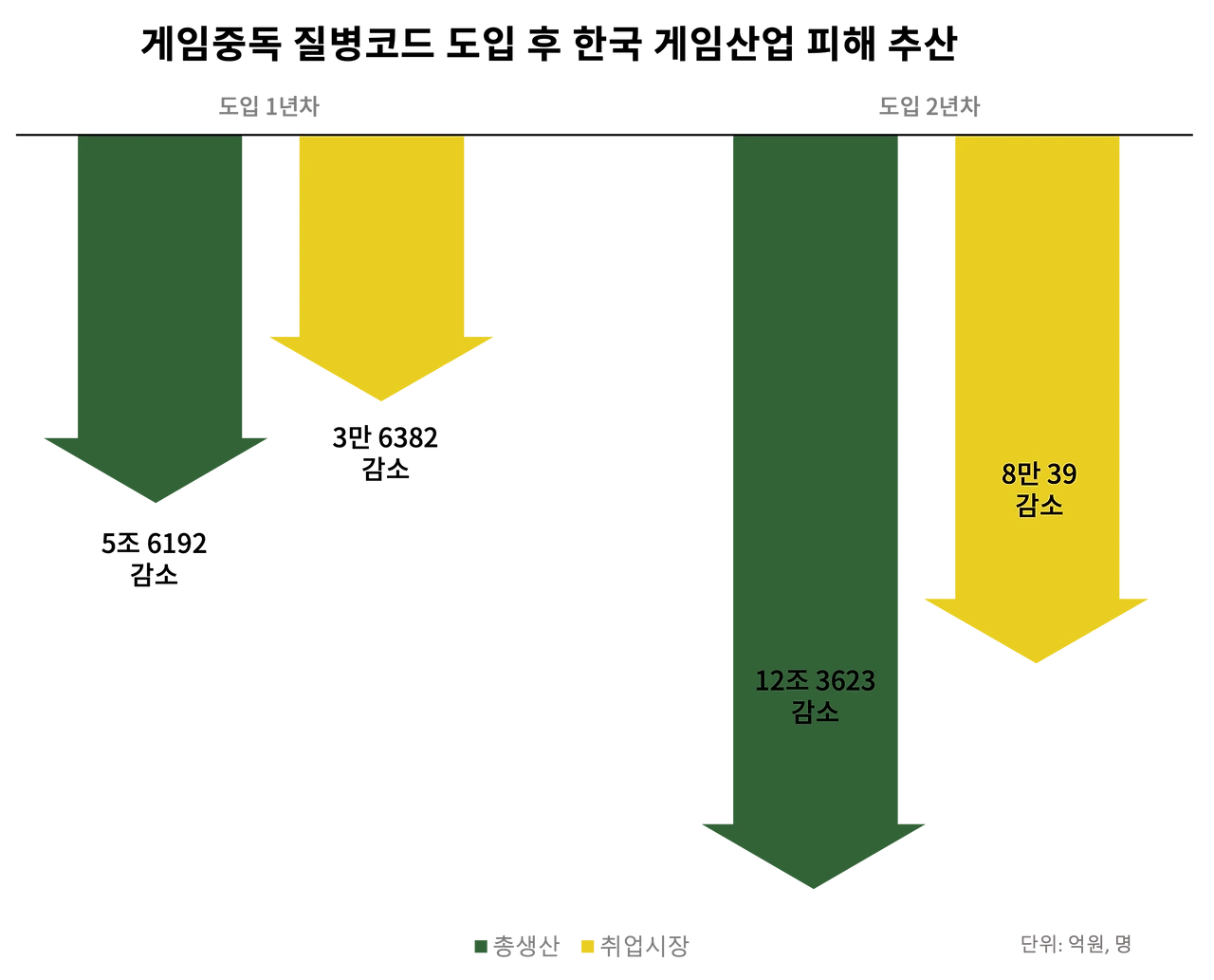 z38dgrq79ch10j36apt6lge2m4t1