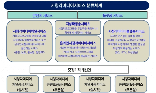 gbxswfottcwg0slf3m2x7f35ubci