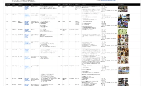AHkbwyL3whUs_VGwTty4i0_3aIsv2uO1nbdGmmv-hz8Tzy1sadjSowV-KFBivNRAZjRU-ozjxSpolsPXtFB6qQ51UckE_YtdqggTQ1cr3MO5gKUdjlVfxplM=w1200-h630-p%22&type=ff500_300