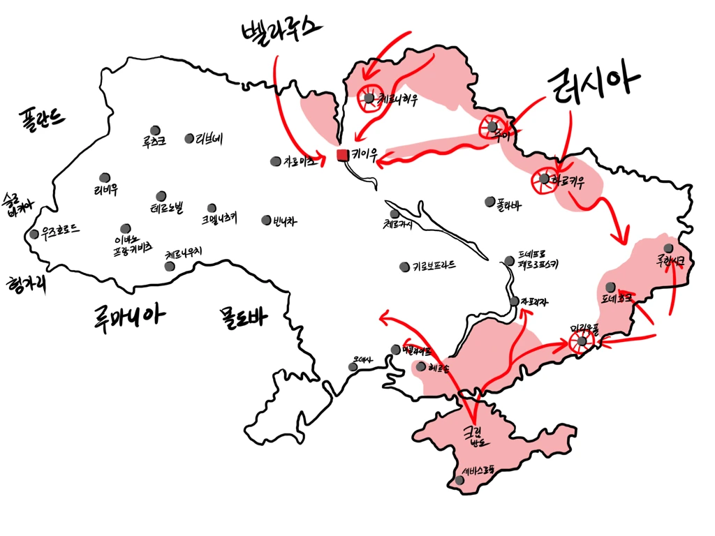 동영상제작용 240 우크라이나 전쟁 예상.001 (1).jpeg