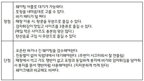 %EC%9E%A5%EB%8B%A8%EC%A0%90.jpg?type=w773