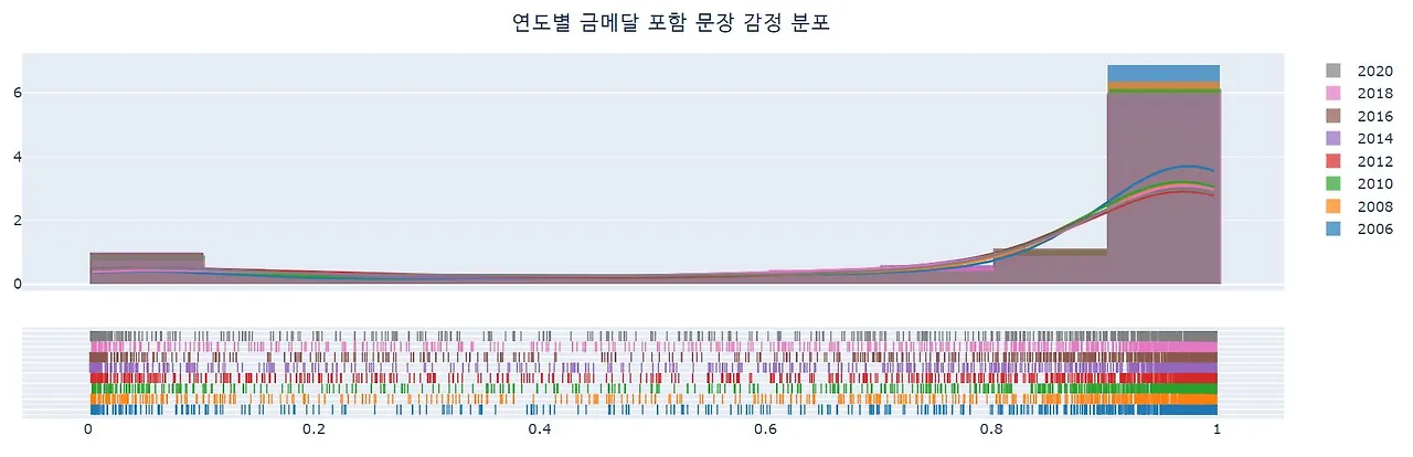 medal13.jpeg?raw=true