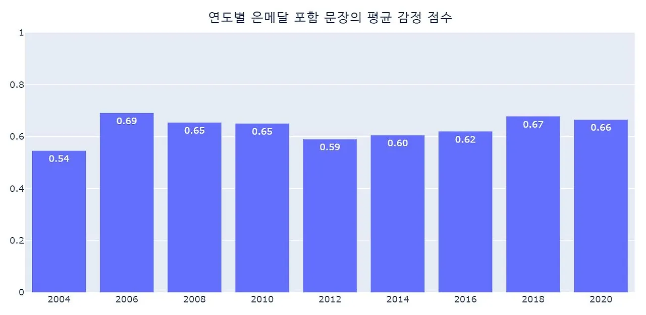 medal11.jpeg?raw=true