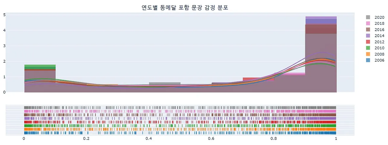 medal15.jpeg?raw=true