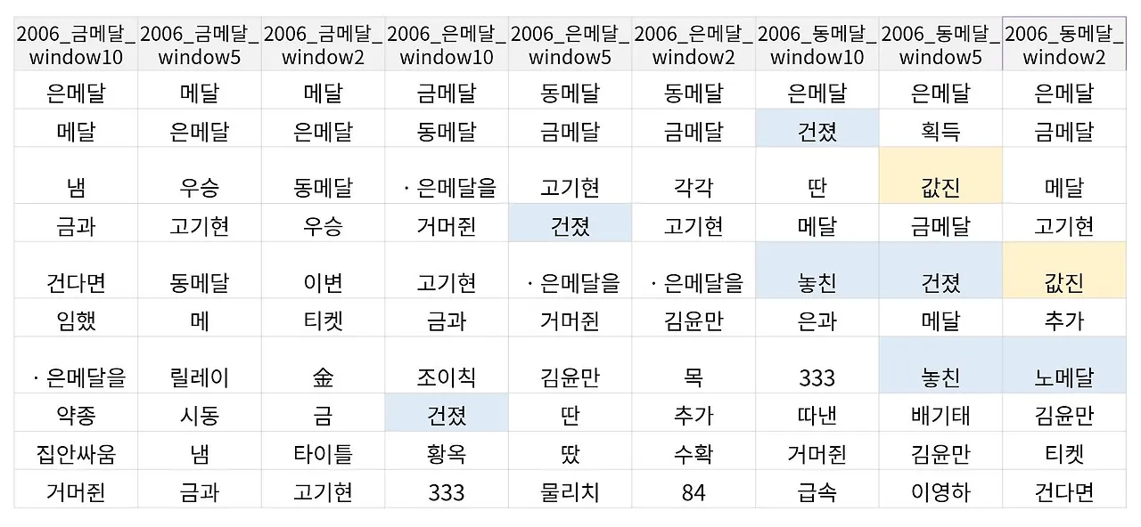 medal2.jpeg?raw=true