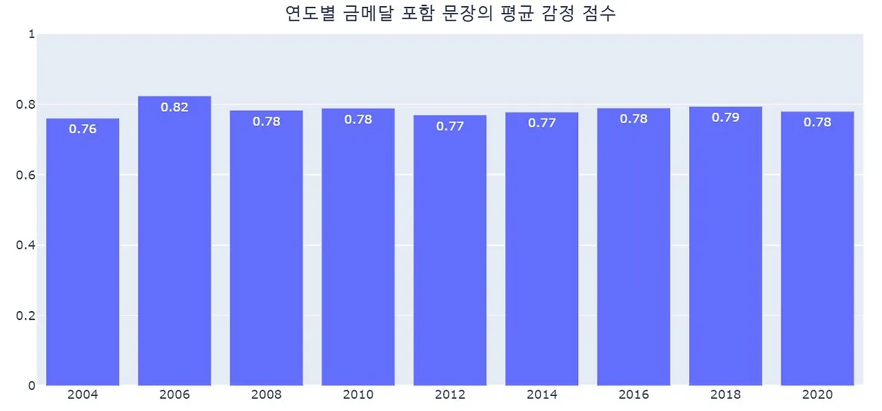 medal10.jpeg?raw=true