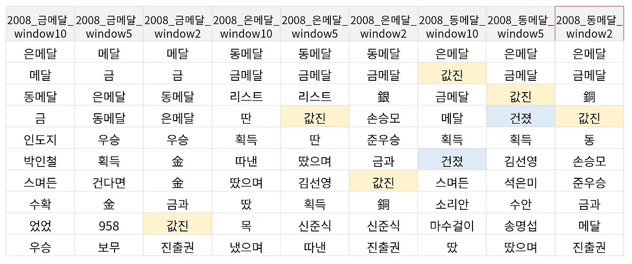 medal3.jpeg?raw=true