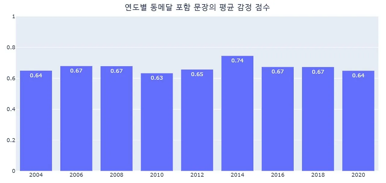 medal12.jpeg?raw=true