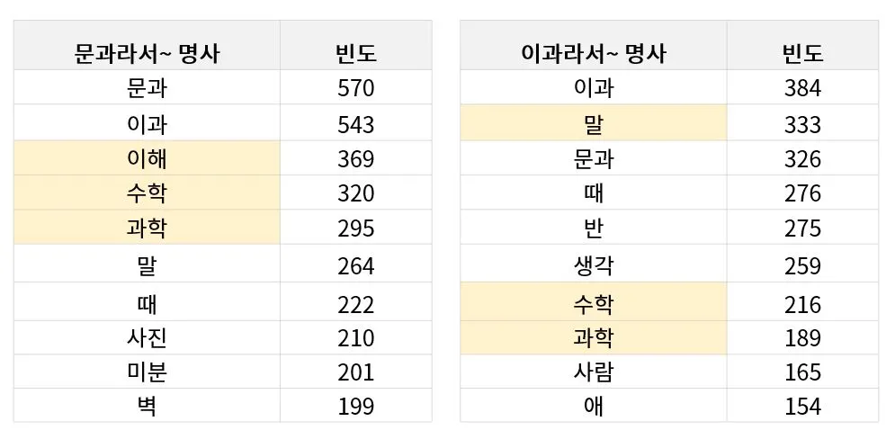 munsong5.jpeg?raw=true