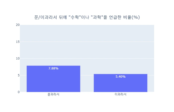 mungsong6.png?raw=true