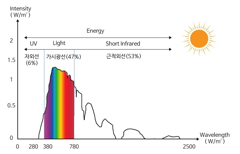 cont_nir01.jpg?type=w966