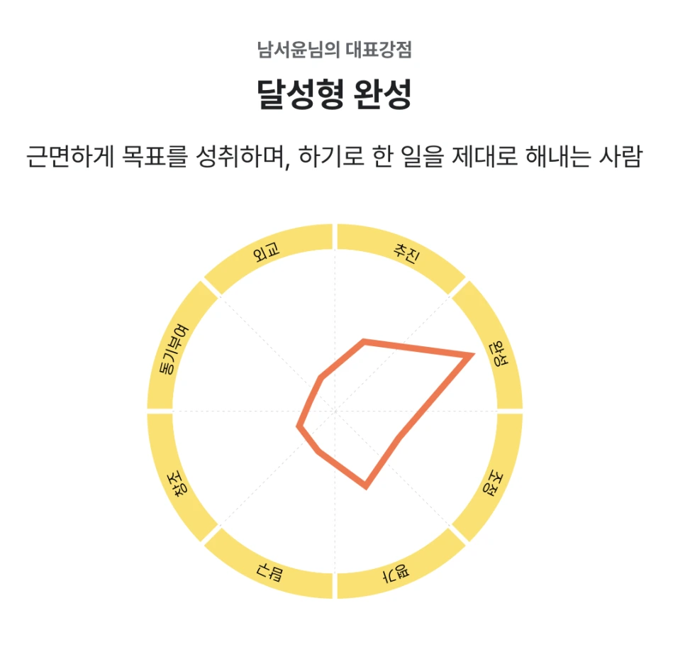 %EC%8A%A4%ED%81%AC%EB%A6%B0%EC%83%B7_2024-07-08_%EC%98%A4%EC%A0%84_1.13.49.png?type=w966